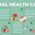 Rural disparities infrastructure amerihealth caritas populations improving