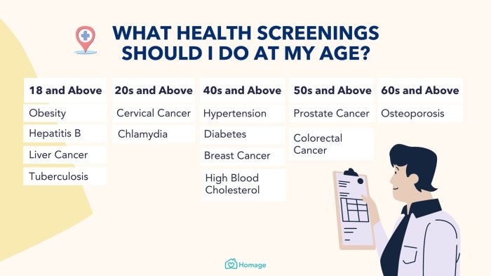 Health screenings routine seniors vital