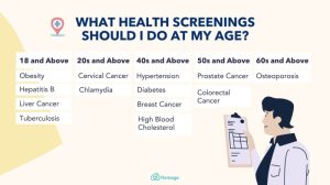 Screening health elderly tour take communities contact