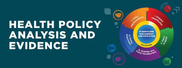 Infographic smaller impact policy health factor articles top planning snapshot until feel discover journal quick global use next time share
