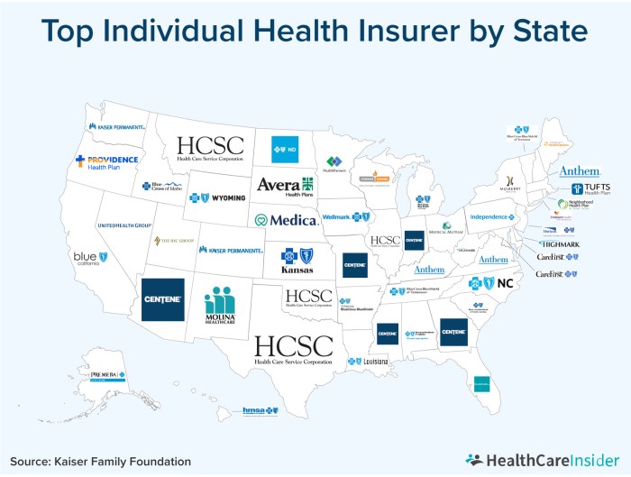 Providers amerigroup