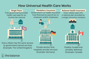 Universal care uhc philhealth programs implement gradual implementation iloilo