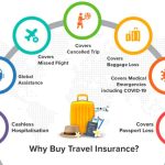 Insurance overseas international health travel