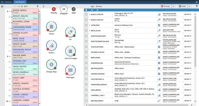 Ehr dashboard emr advancedmd scheduling chiropractic patient comparecamp vendors altexsoft automated necessary optimal